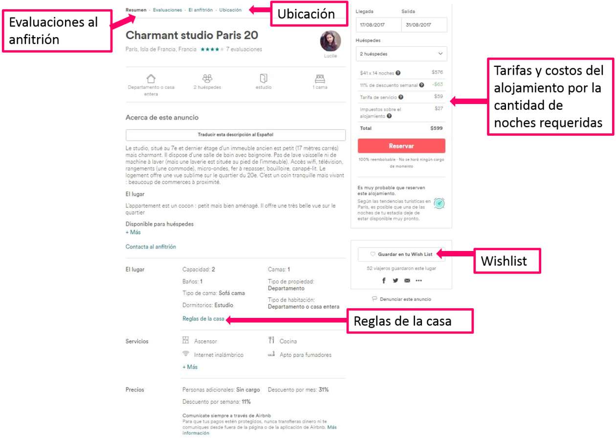reserva airbnb