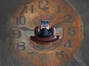 gestión del tiempo