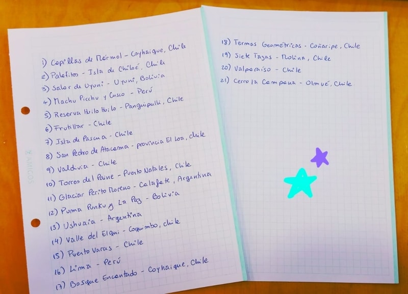 lista de lugares a visitar - como salir de vacaciones varias veces al año