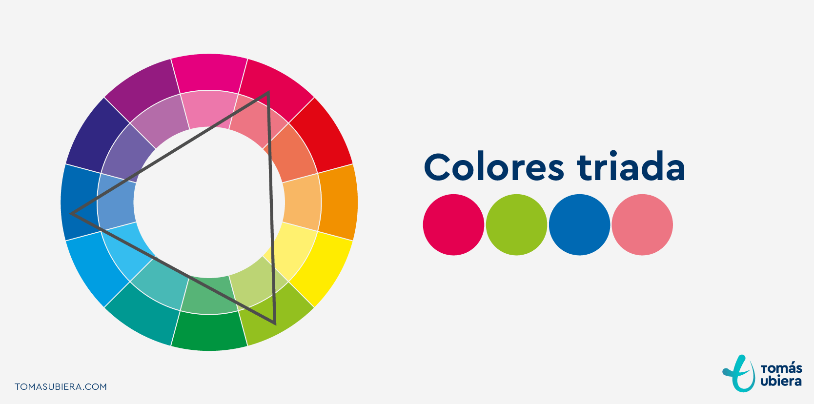 Colores triada
